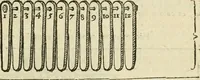 An illustration from De monetis et re nvmaria libri dvo: qvorvm primvs artem cvdendae monetae, secvndvs vero qvaestionvm monetariarvm decisiones continet. His accesservnt tractatvs varii atqve vtiles, necnon consilia, singvlaresqve additiones tam veterum, quàm neotericorum authorum, qui de monetis... scripserunt .. (1591)
