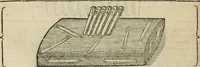 An illustration from De monetis et re nvmaria libri dvo: qvorvm primvs artem cvdendae monetae, secvndvs vero qvaestionvm monetariarvm decisiones continet. His accesservnt tractatvs varii atqve vtiles, necnon consilia, singvlaresqve additiones tam veterum, quàm neotericorum authorum, qui de monetis... scripserunt .. (1591)