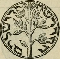 An illustration from De monetis et re nvmaria libri dvo: qvorvm primvs artem cvdendae monetae, secvndvs vero qvaestionvm monetariarvm decisiones continet. His accesservnt tractatvs varii atqve vtiles, necnon consilia, singvlaresqve additiones tam veterum, quàm neotericorum authorum, qui de monetis... scripserunt .. (1591)