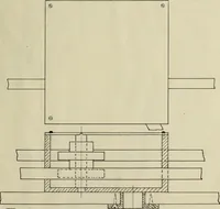 An illustration from Demonstration apparatus to illustrate the operation of synchronous machines (1908)