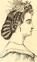An illustration from Demorest's illustrated monthly and Mme Demorest's mirror of fashions, 1865 April (1865)
