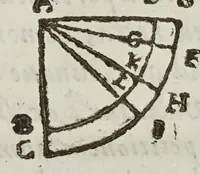 An illustration from De motv natvrali; gravivm solidorvm et liqvidorvm (1646)