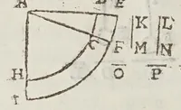 An illustration from De motv natvrali; gravivm solidorvm et liqvidorvm (1646)
