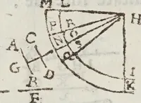 An illustration from De motv natvrali; gravivm solidorvm et liqvidorvm (1646)