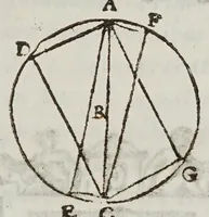 An illustration from De motv natvrali; gravivm solidorvm et liqvidorvm (1646)