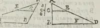 An illustration from De motv natvrali; gravivm solidorvm et liqvidorvm (1646)