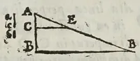 An illustration from De motv natvrali; gravivm solidorvm et liqvidorvm (1646)