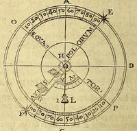 An illustration from De nauigatione libri tres : quibus mathematicæ disciplinæ explicantur: (1549)