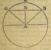 An illustration from De nauigatione libri tres : quibus mathematicæ disciplinæ explicantur: (1549)