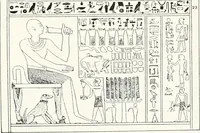 An illustration from Dendereh, 1898 (1900)