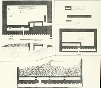 An illustration from Dendereh, 1898 (1900)