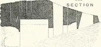 An illustration from Dendereh, 1898 (1900)
