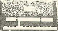 An illustration from Dendereh, 1898 (1900)