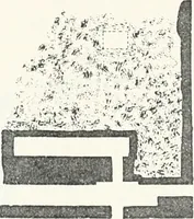An illustration from Dendereh, 1898 (1900)