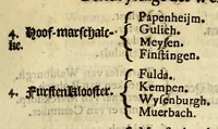 An illustration from De nieuwe bereysde wereldt ofte een korte en bondige beschryvinghe van alle landen en coningrijcken van dien. : Waer inne yder bysonderlijck zijn manieren van leven, religien, huyschoudinge en vrucktbaerheyt haerder landen werden aengewesen : mitsgaders aller pausen, keysers, konigen en vorsten successie, begin en eynde. (1662)