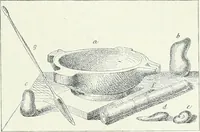 An illustration from Denkmäler des klassischen Altertums, zur Erläuterung des Lebens der Griechen und Römer in Religion, Kunst und Sitte (1887)