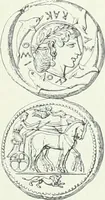 An illustration from Denkmäler des klassischen Altertums, zur Erläuterung des Lebens der Griechen und Römer in Religion, Kunst und Sitte (1887)