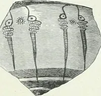 An illustration from Denkmäler des klassischen Altertums, zur Erläuterung des Lebens der Griechen und Römer in Religion, Kunst und Sitte (1887)