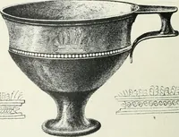 An illustration from Denkmäler des klassischen Altertums, zur Erläuterung des Lebens der Griechen und Römer in Religion, Kunst und Sitte (1887)