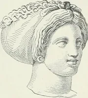 An illustration from Denkmäler des klassischen Altertums, zur Erläuterung des Lebens der Griechen und Römer in Religion, Kunst und Sitte (1887)