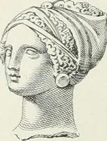 An illustration from Denkmäler des klassischen Altertums, zur Erläuterung des Lebens der Griechen und Römer in Religion, Kunst und Sitte (1887)