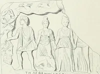 An illustration from Denkmäler des klassischen Altertums, zur Erläuterung des Lebens der Griechen und Römer in Religion, Kunst und Sitte (1887)