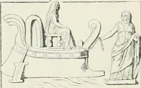 An illustration from Denkmäler des klassischen Altertums, zur Erläuterung des Lebens der Griechen und Römer in Religion, Kunst und Sitte (1887)