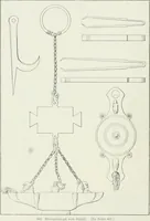 An illustration from Denkmäler des klassischen Altertums, zur Erläuterung des Lebens der Griechen und Römer in Religion, Kunst und Sitte (1887)