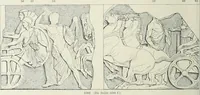 An illustration from Denkmäler des klassischen Altertums, zur Erläuterung des Lebens der Griechen und Römer in Religion, Kunst und Sitte (1887)