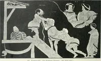 An illustration from Denkmäler des klassischen Altertums, zur Erläuterung des Lebens der Griechen und Römer in Religion, Kunst und Sitte (1887)