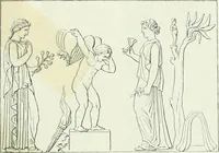 An illustration from Denkmäler des klassischen Altertums, zur Erläuterung des Lebens der Griechen und Römer in Religion, Kunst und Sitte (1887)