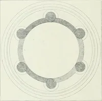 An illustration from Denkmäler des klassischen Altertums, zur Erläuterung des Lebens der Griechen und Römer in Religion, Kunst und Sitte (1887)