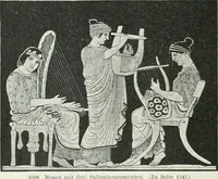 An illustration from Denkmäler des klassischen Altertums, zur Erläuterung des Lebens der Griechen und Römer in Religion, Kunst und Sitte (1887)