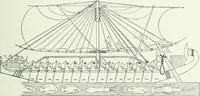 An illustration from Denkmäler des klassischen Altertums, zur Erläuterung des Lebens der Griechen und Römer in Religion, Kunst und Sitte (1887)