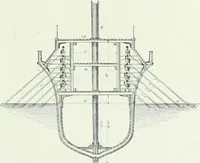 An illustration from Denkmäler des klassischen Altertums, zur Erläuterung des Lebens der Griechen und Römer in Religion, Kunst und Sitte (1887)