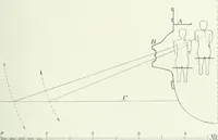 An illustration from Denkmäler des klassischen Altertums, zur Erläuterung des Lebens der Griechen und Römer in Religion, Kunst und Sitte (1887)