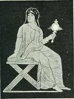 An illustration from Denkmäler des klassischen Altertums, zur Erläuterung des Lebens der Griechen und Römer in Religion, Kunst und Sitte (1887)