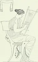 An illustration from Denkmäler des klassischen Altertums, zur Erläuterung des Lebens der Griechen und Römer in Religion, Kunst und Sitte (1887)