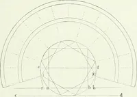An illustration from Denkmäler des klassischen Altertums, zur Erläuterung des Lebens der Griechen und Römer in Religion, Kunst und Sitte (1887)