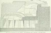 An illustration from Denkmäler des klassischen Altertums, zur Erläuterung des Lebens der Griechen und Römer in Religion, Kunst und Sitte (1887)