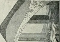 An illustration from Denkmäler des klassischen Altertums, zur Erläuterung des Lebens der Griechen und Römer in Religion, Kunst und Sitte (1887)