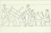 An illustration from Denkmäler des klassischen Altertums, zur Erläuterung des Lebens der Griechen und Römer in Religion, Kunst und Sitte (1887)