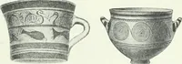 An illustration from Denkmäler des klassischen Altertums, zur Erläuterung des Lebens der Griechen und Römer in Religion, Kunst und Sitte (1887)
