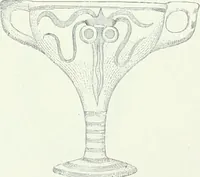 An illustration from Denkmäler des klassischen Altertums, zur Erläuterung des Lebens der Griechen und Römer in Religion, Kunst und Sitte (1887)