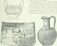 An illustration from Denkmäler des klassischen Altertums, zur Erläuterung des Lebens der Griechen und Römer in Religion, Kunst und Sitte (1887)