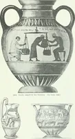 An illustration from Denkmäler des klassischen Altertums, zur Erläuterung des Lebens der Griechen und Römer in Religion, Kunst und Sitte (1887)