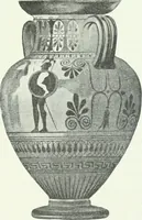 An illustration from Denkmäler des klassischen Altertums, zur Erläuterung des Lebens der Griechen und Römer in Religion, Kunst und Sitte (1887)