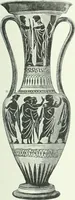 An illustration from Denkmäler des klassischen Altertums, zur Erläuterung des Lebens der Griechen und Römer in Religion, Kunst und Sitte (1887)
