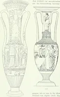 An illustration from Denkmäler des klassischen Altertums, zur Erläuterung des Lebens der Griechen und Römer in Religion, Kunst und Sitte (1887)