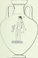 An illustration from Denkmäler des klassischen Altertums, zur Erläuterung des Lebens der Griechen und Römer in Religion, Kunst und Sitte (1887)